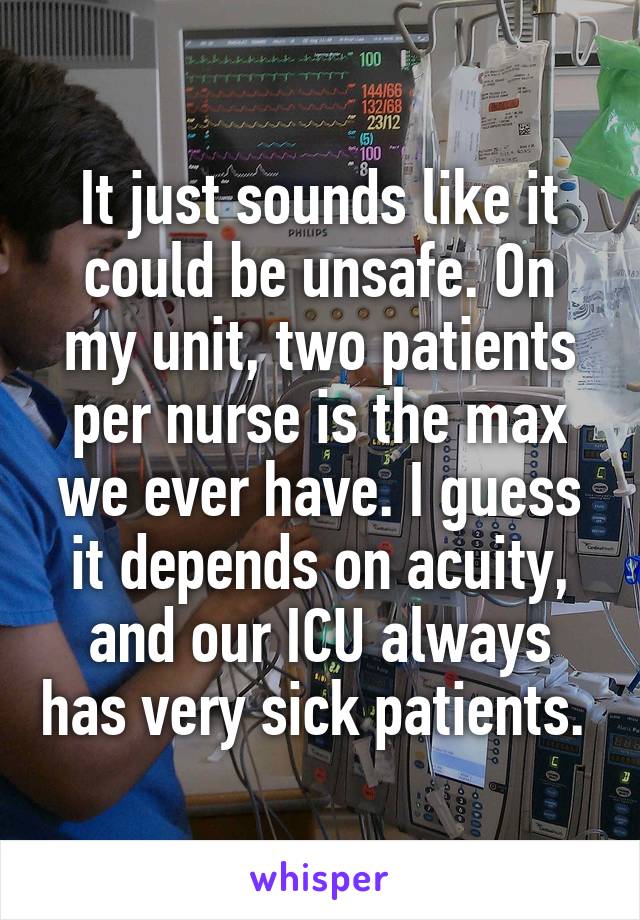 It just sounds like it could be unsafe. On my unit, two patients per nurse is the max we ever have. I guess it depends on acuity, and our ICU always has very sick patients. 