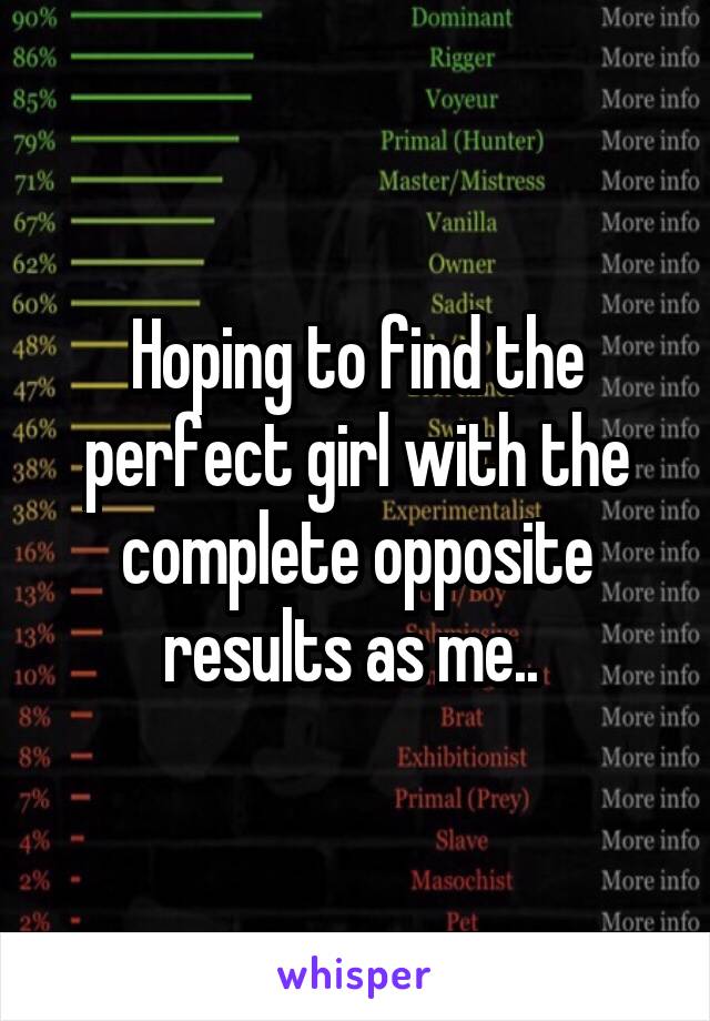 Hoping to find the perfect girl with the complete opposite results as me.. 