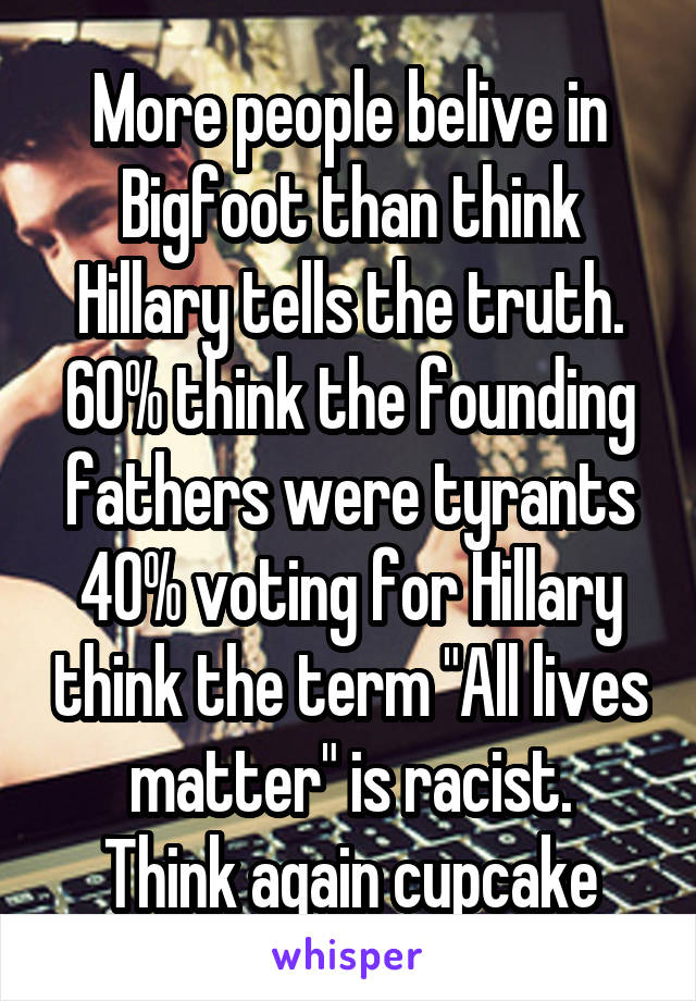 More people belive in Bigfoot than think Hillary tells the truth.
60% think the founding fathers were tyrants
40% voting for Hillary think the term "All lives matter" is racist.
Think again cupcake