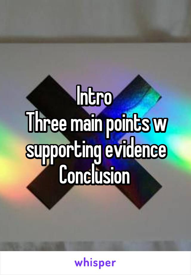 Intro 
Three main points w supporting evidence
Conclusion 