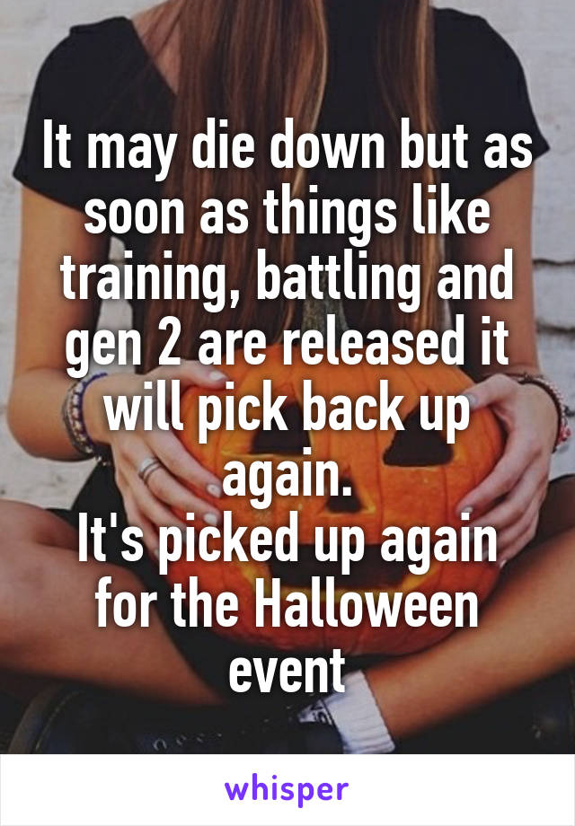 It may die down but as soon as things like training, battling and gen 2 are released it will pick back up again.
It's picked up again for the Halloween event