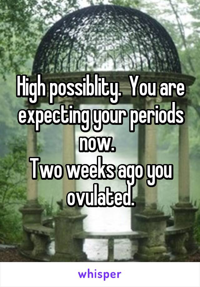 High possiblity.  You are expecting your periods now.  
Two weeks ago you ovulated.