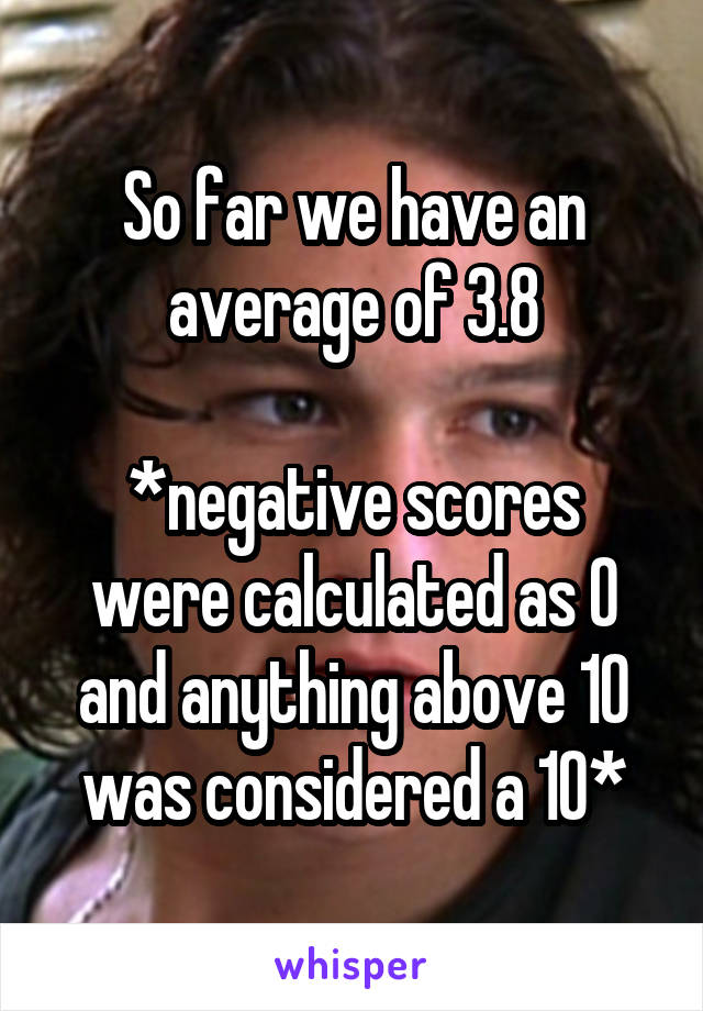 So far we have an average of 3.8

*negative scores were calculated as 0 and anything above 10 was considered a 10*