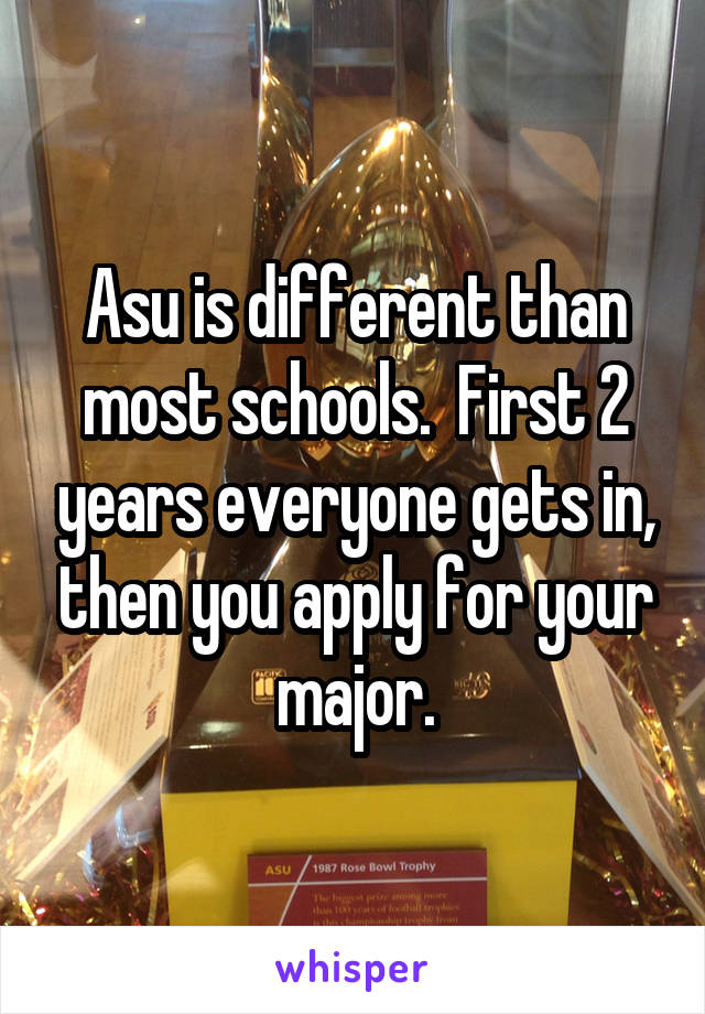 Asu is different than most schools.  First 2 years everyone gets in, then you apply for your major.
