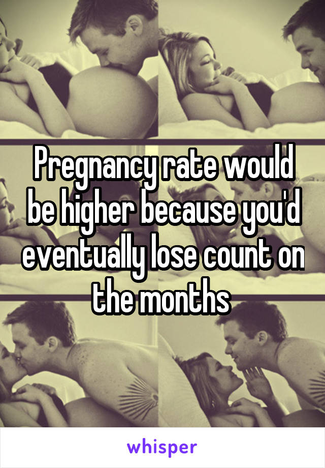 Pregnancy rate would be higher because you'd eventually lose count on the months 