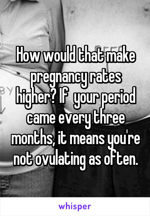 How would that make pregnancy rates higher? If  your period came every three months, it means you're not ovulating as often.