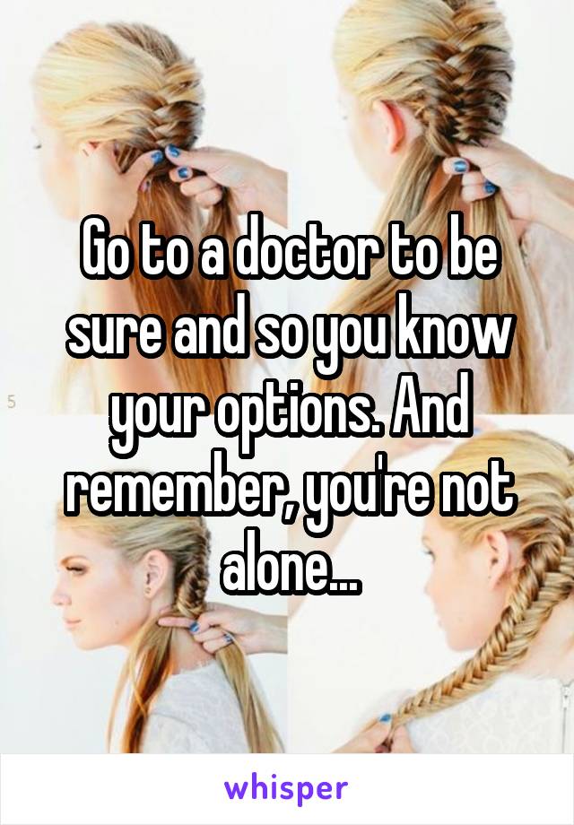 Go to a doctor to be sure and so you know your options. And remember, you're not alone...