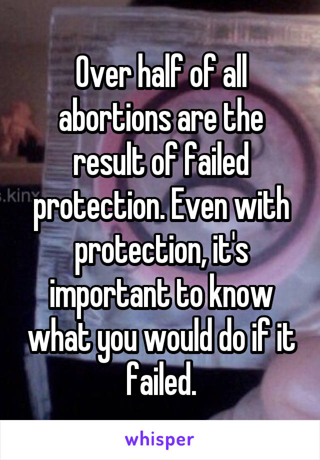 Over half of all abortions are the result of failed protection. Even with protection, it's important to know what you would do if it failed.