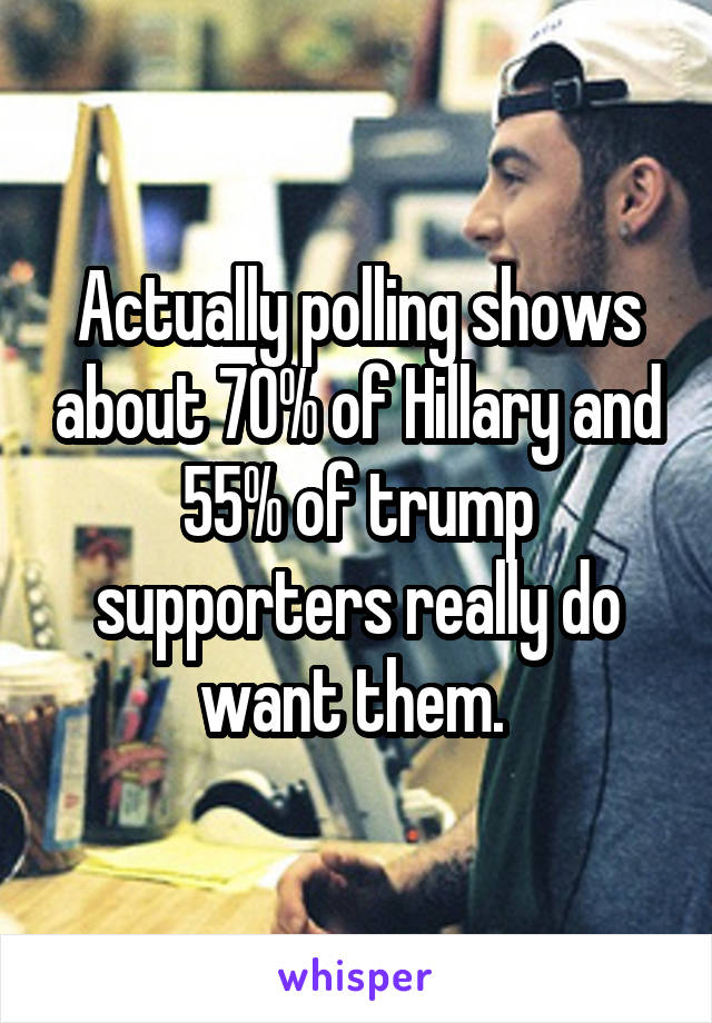 Actually polling shows about 70% of Hillary and 55% of trump supporters really do want them. 