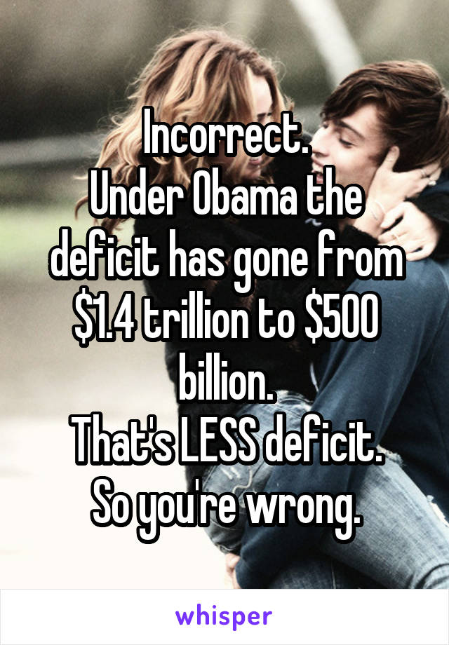 Incorrect.
Under Obama the deficit has gone from $1.4 trillion to $500 billion.
That's LESS deficit.
So you're wrong.