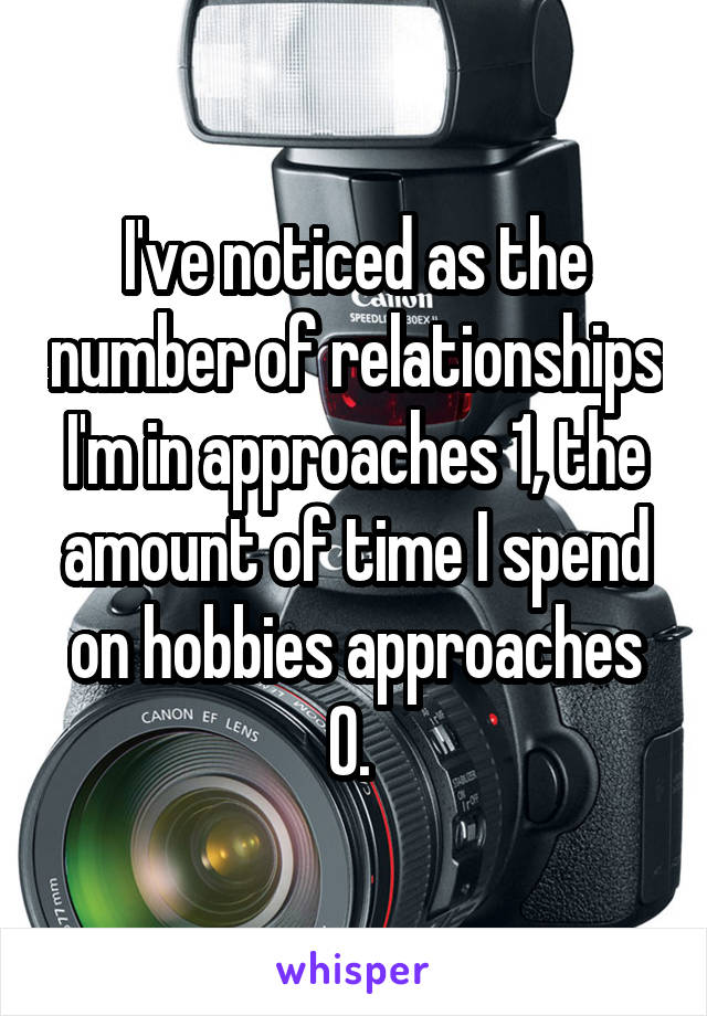 I've noticed as the number of relationships I'm in approaches 1, the amount of time I spend on hobbies approaches 0. 