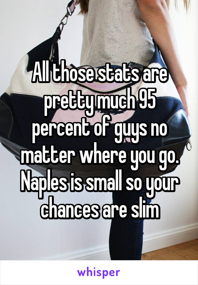 All those stats are pretty much 95 percent of guys no matter where you go. Naples is small so your chances are slim