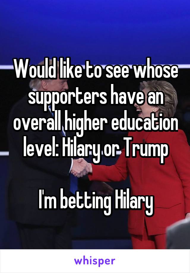 Would like to see whose supporters have an overall higher education level: Hilary or Trump

I'm betting Hilary