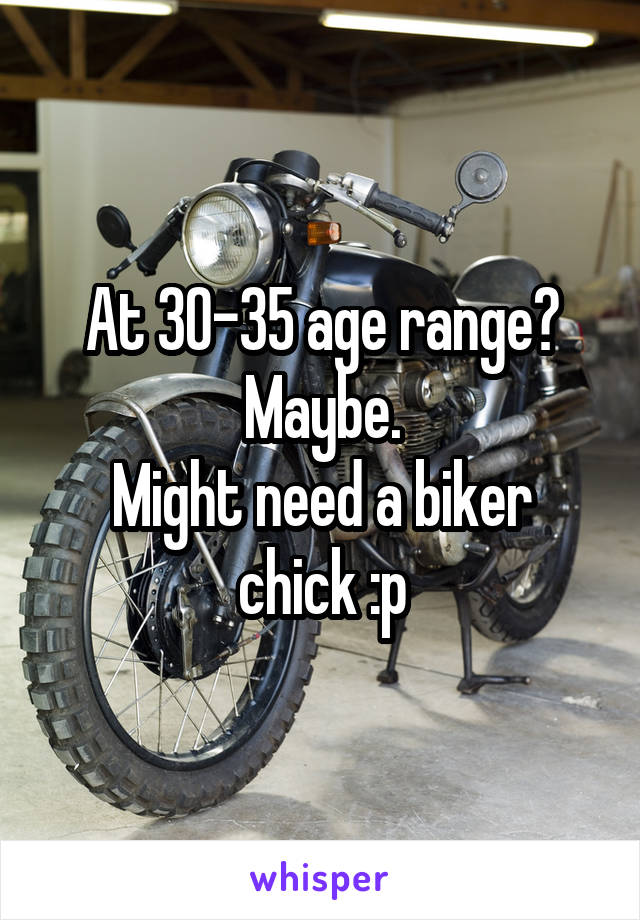 At 30-35 age range?
Maybe.
Might need a biker chick :p