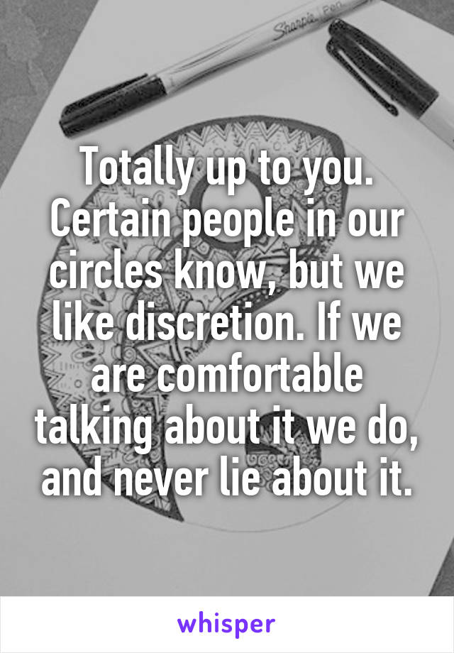 Totally up to you. Certain people in our circles know, but we like discretion. If we are comfortable talking about it we do, and never lie about it.
