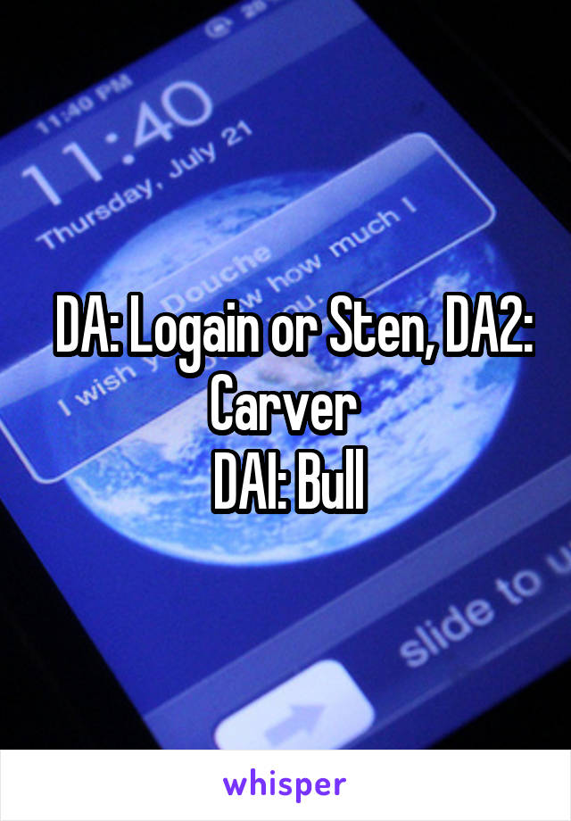  DA: Logain or Sten, DA2: Carver 
DAI: Bull