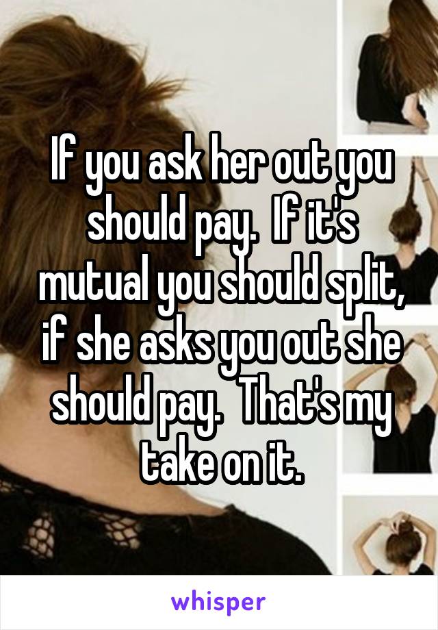 If you ask her out you should pay.  If it's mutual you should split, if she asks you out she should pay.  That's my take on it.