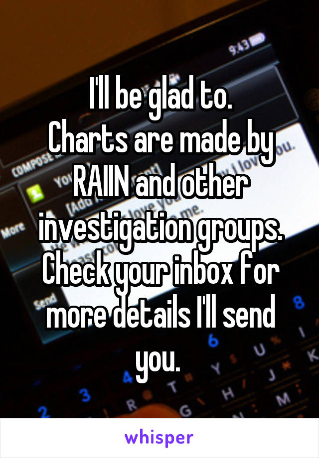 I'll be glad to.
Charts are made by RAIIN and other investigation groups.
Check your inbox for more details I'll send you. 