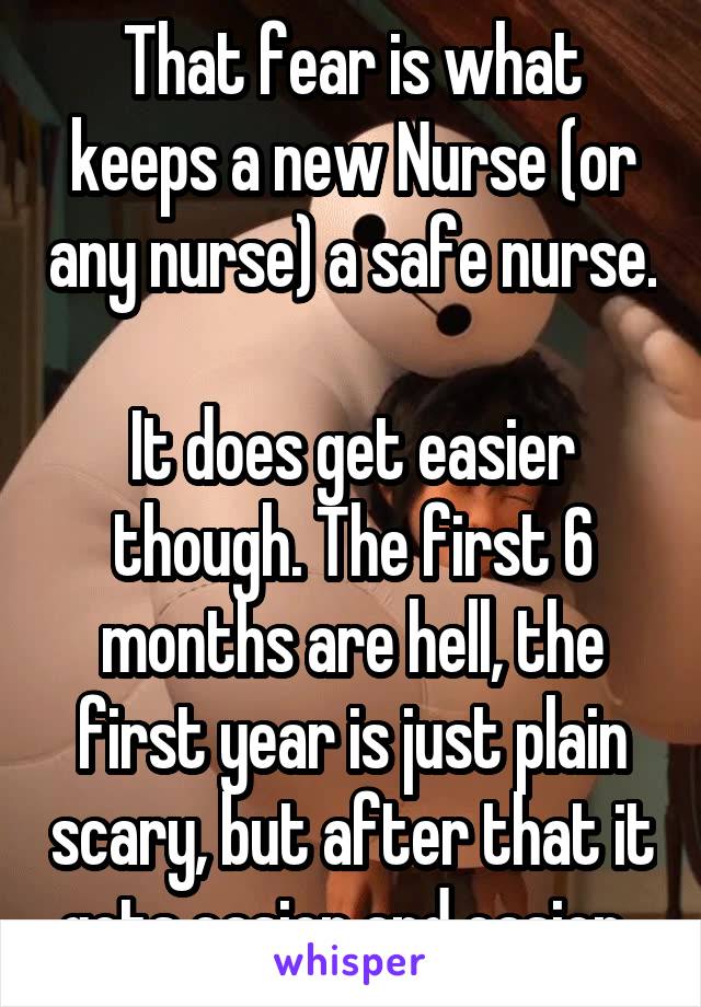 That fear is what keeps a new Nurse (or any nurse) a safe nurse. 
It does get easier though. The first 6 months are hell, the first year is just plain scary, but after that it gets easier and easier. 