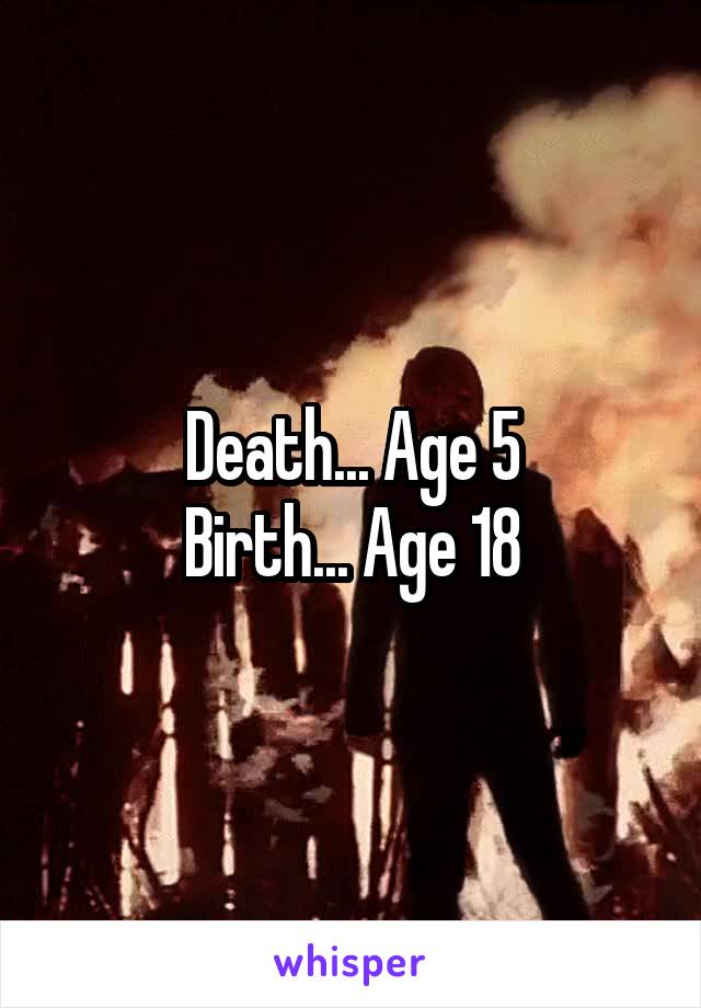 Death... Age 5
Birth... Age 18