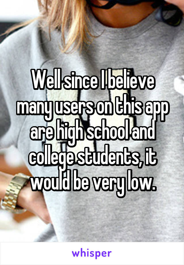 Well since I believe many users on this app are high school and college students, it would be very low.