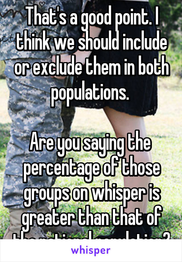 That's a good point. I think we should include or exclude them in both populations. 

Are you saying the  percentage of those groups on whisper is greater than that of the national population?