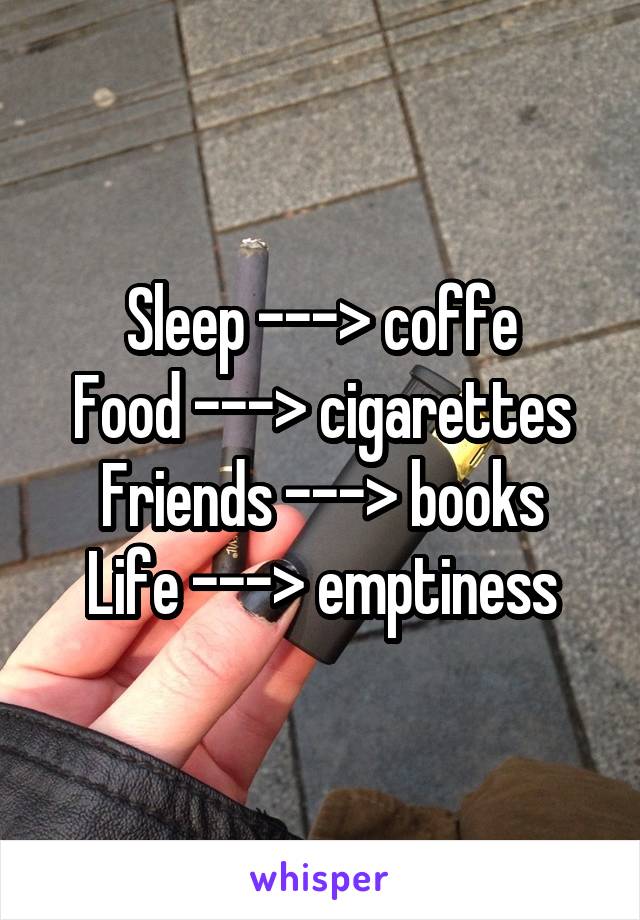 Sleep ---> coffe
Food ---> cigarettes
Friends ---> books
Life ---> emptiness