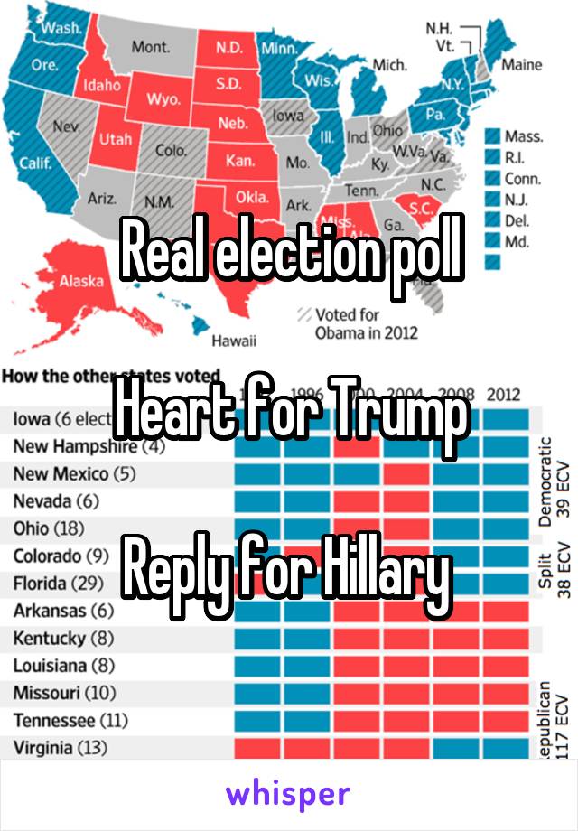 Real election poll

Heart for Trump

Reply for Hillary 