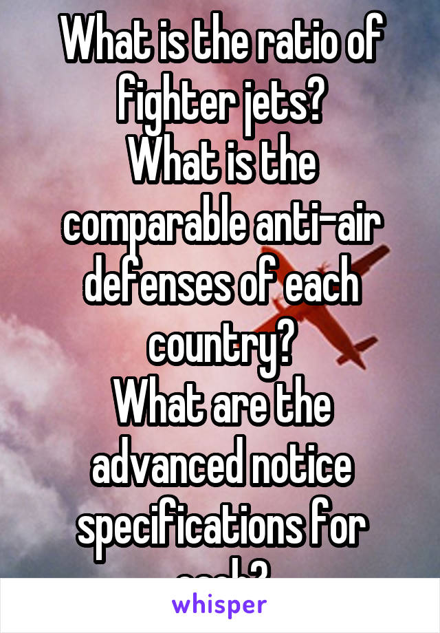 What is the ratio of fighter jets?
What is the comparable anti-air defenses of each country?
What are the advanced notice specifications for each?
