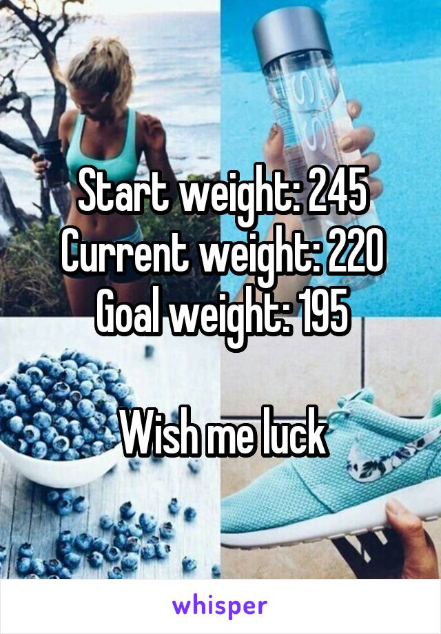 Start weight: 245
Current weight: 220
Goal weight: 195

Wish me luck