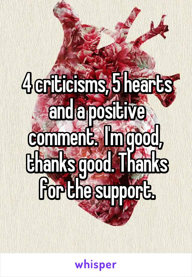 4 criticisms, 5 hearts and a positive comment.  I'm good,  thanks good. Thanks for the support.