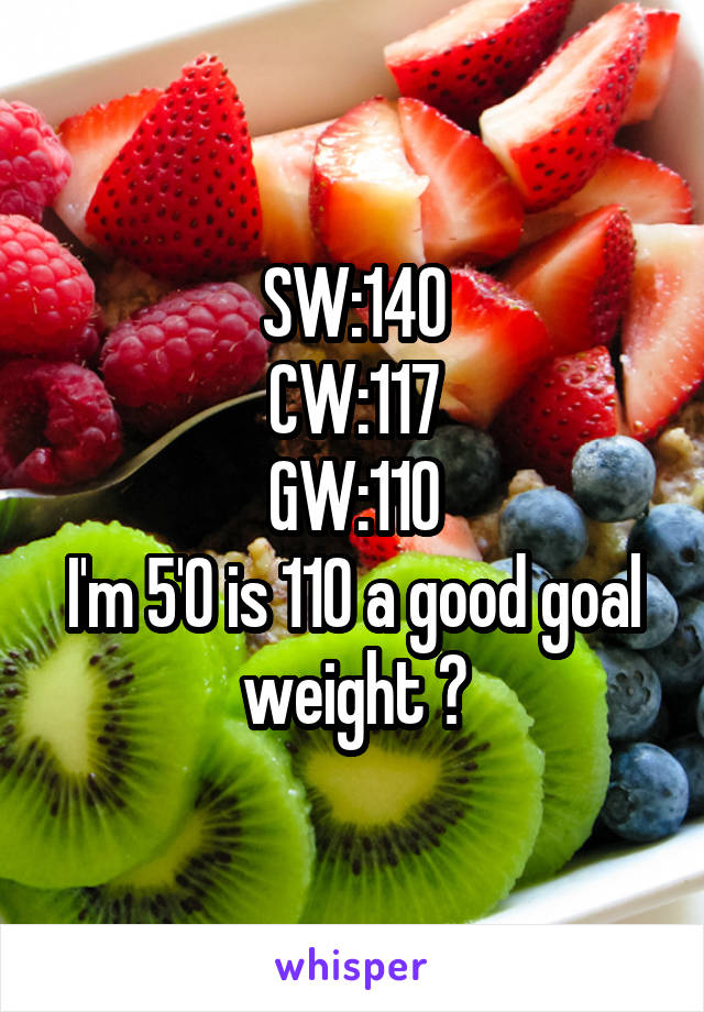 SW:140
CW:117
GW:110
I'm 5'0 is 110 a good goal weight ?