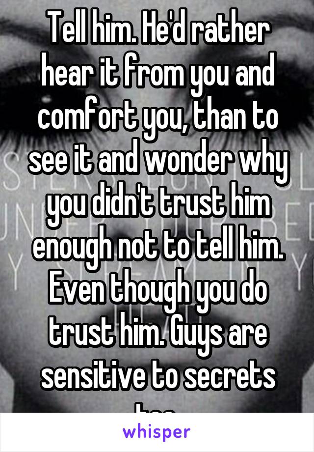 Tell him. He'd rather hear it from you and comfort you, than to see it and wonder why you didn't trust him enough not to tell him. Even though you do trust him. Guys are sensitive to secrets too.