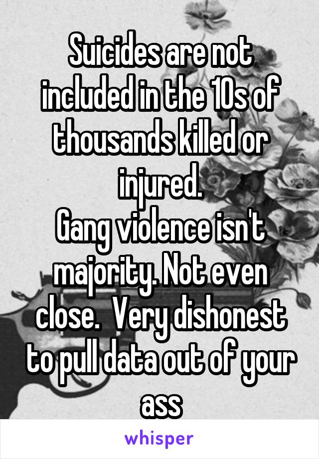 Suicides are not included in the 10s of thousands killed or injured.
Gang violence isn't majority. Not even close.  Very dishonest to pull data out of your ass