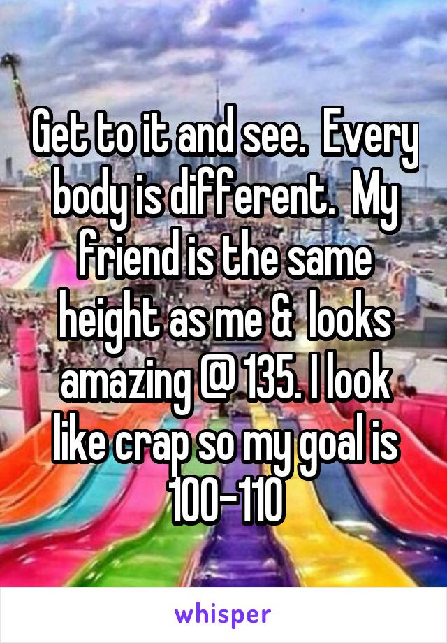 Get to it and see.  Every body is different.  My friend is the same height as me &  looks amazing @ 135. I look like crap so my goal is 100-110