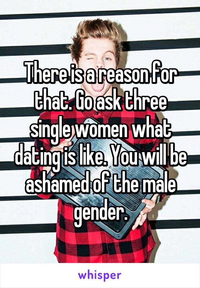 There is a reason for that. Go ask three single women what dating is like. You will be ashamed of the male gender.