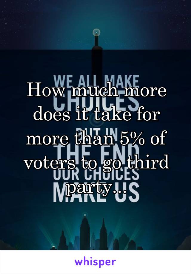 How much more does it take for more than 5% of voters to go third party...