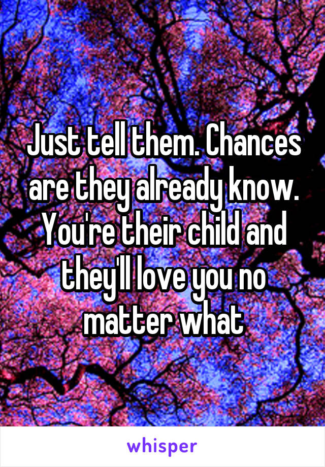 Just tell them. Chances are they already know. You're their child and they'll love you no matter what