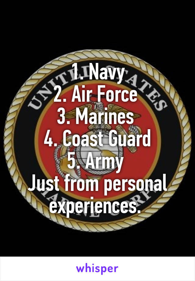 1. Navy
2. Air Force 
3. Marines 
4. Coast Guard
5. Army 
Just from personal experiences. 