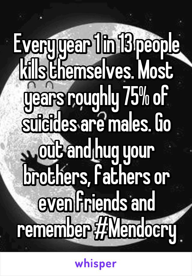 Every year 1 in 13 people kills themselves. Most years roughly 75% of suicides are males. Go out and hug your brothers, fathers or even friends and remember #Mendocry