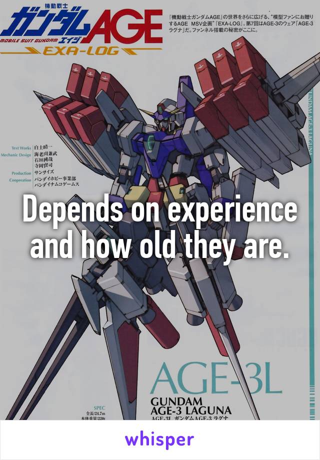 Depends on experience and how old they are.