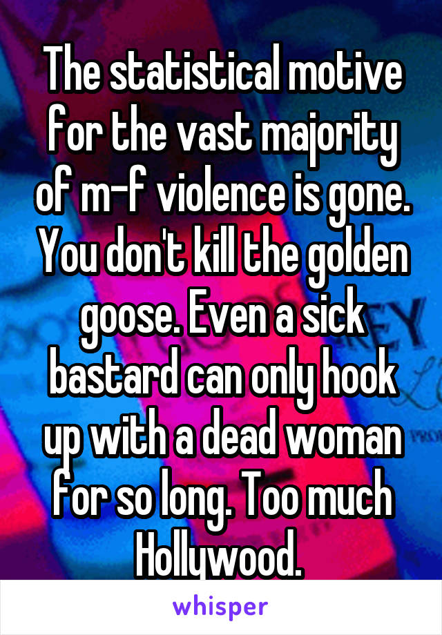 The statistical motive for the vast majority of m-f violence is gone. You don't kill the golden goose. Even a sick bastard can only hook up with a dead woman for so long. Too much Hollywood. 