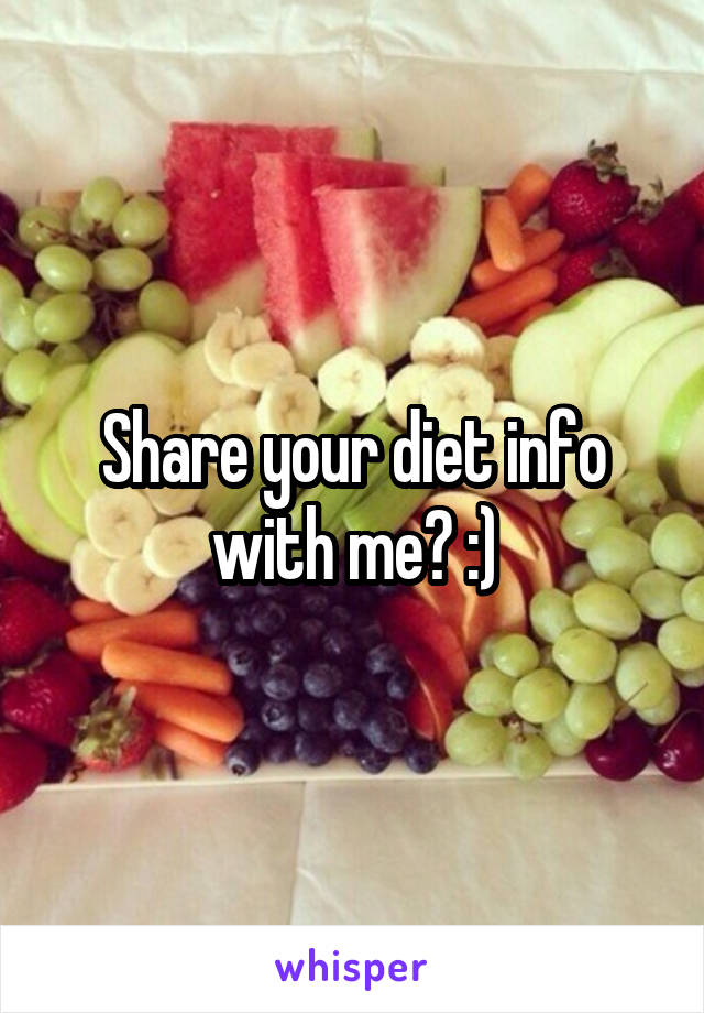 Share your diet info with me? :)