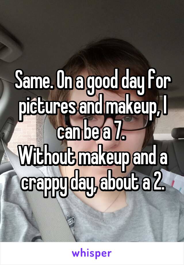 Same. On a good day for pictures and makeup, I can be a 7. 
Without makeup and a crappy day, about a 2.