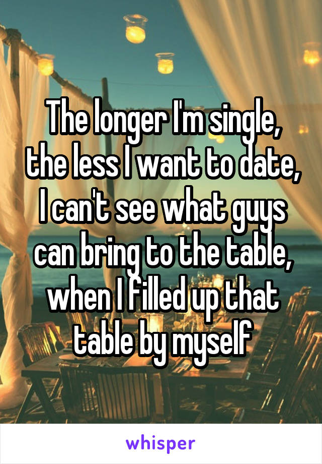 The longer I'm single, the less I want to date, I can't see what guys can bring to the table, when I filled up that table by myself