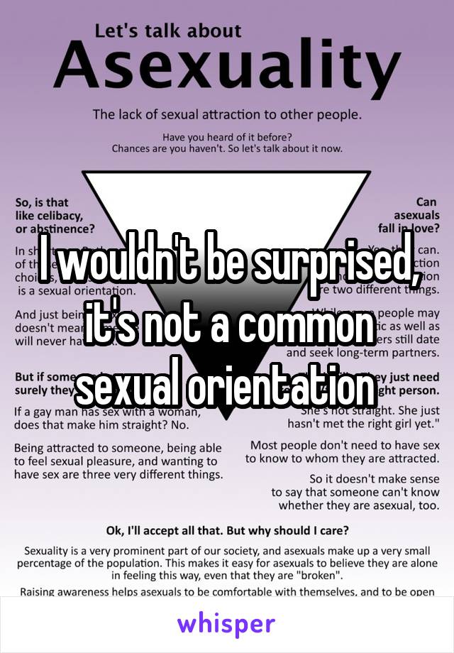 I wouldn't be surprised, it's not a common sexual orientation 