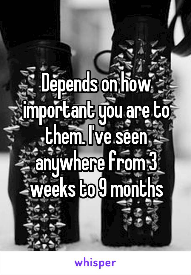 Depends on how important you are to them. I've seen anywhere from 3 weeks to 9 months