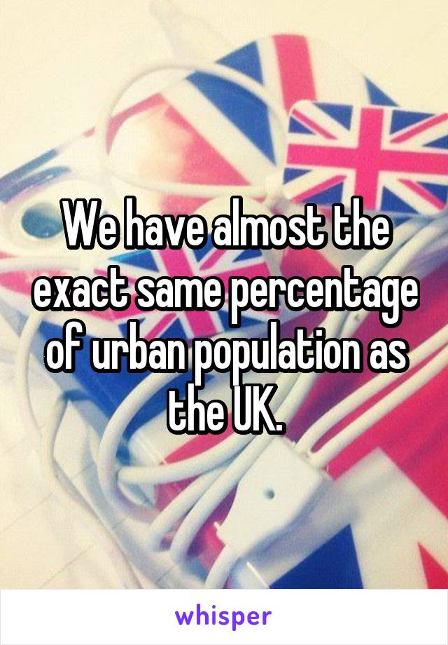 We have almost the exact same percentage of urban population as the UK.