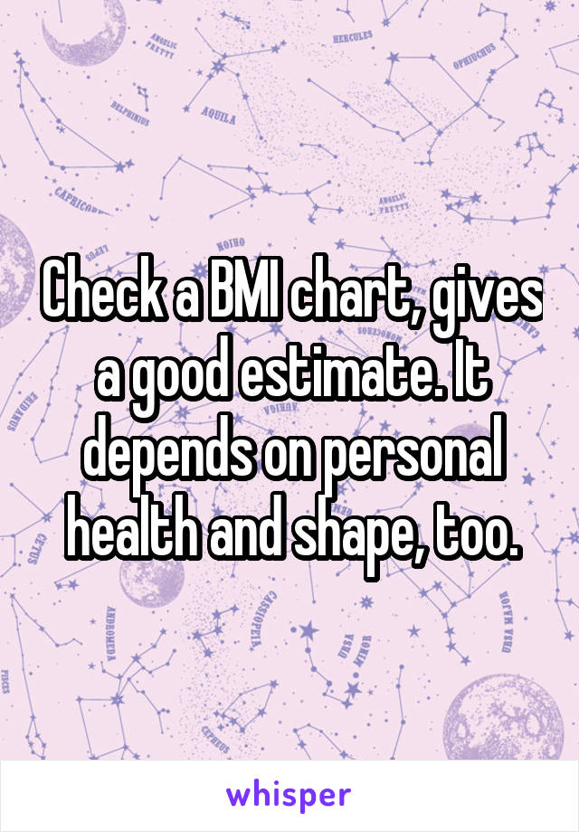 Check a BMI chart, gives a good estimate. It depends on personal health and shape, too.