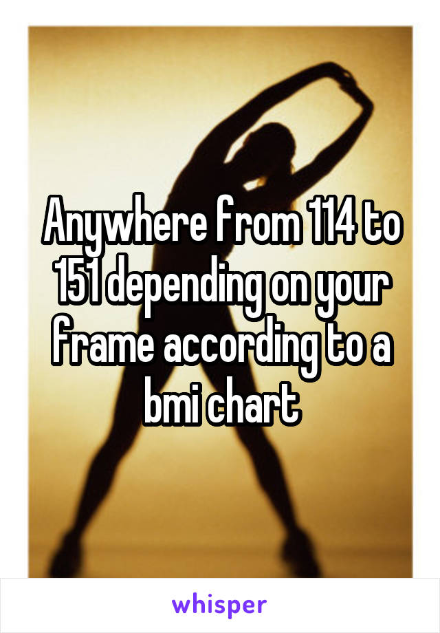 Anywhere from 114 to 151 depending on your frame according to a bmi chart